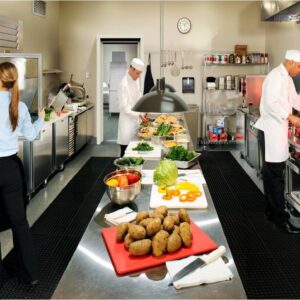 Industria de alimentos y restaurantes